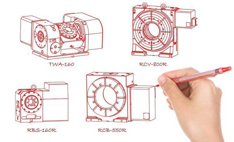Selecting a rotary table